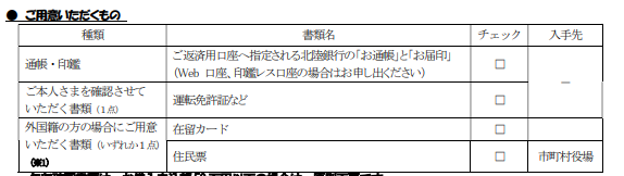 北陸銀行カードローンスーパーNOWの必要書類チェックリストの画像