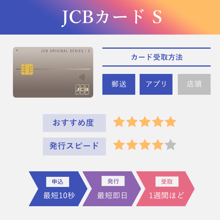 即日発行できるおすすめのクレジットカード19選！最短ですぐ使えるカードを紹介