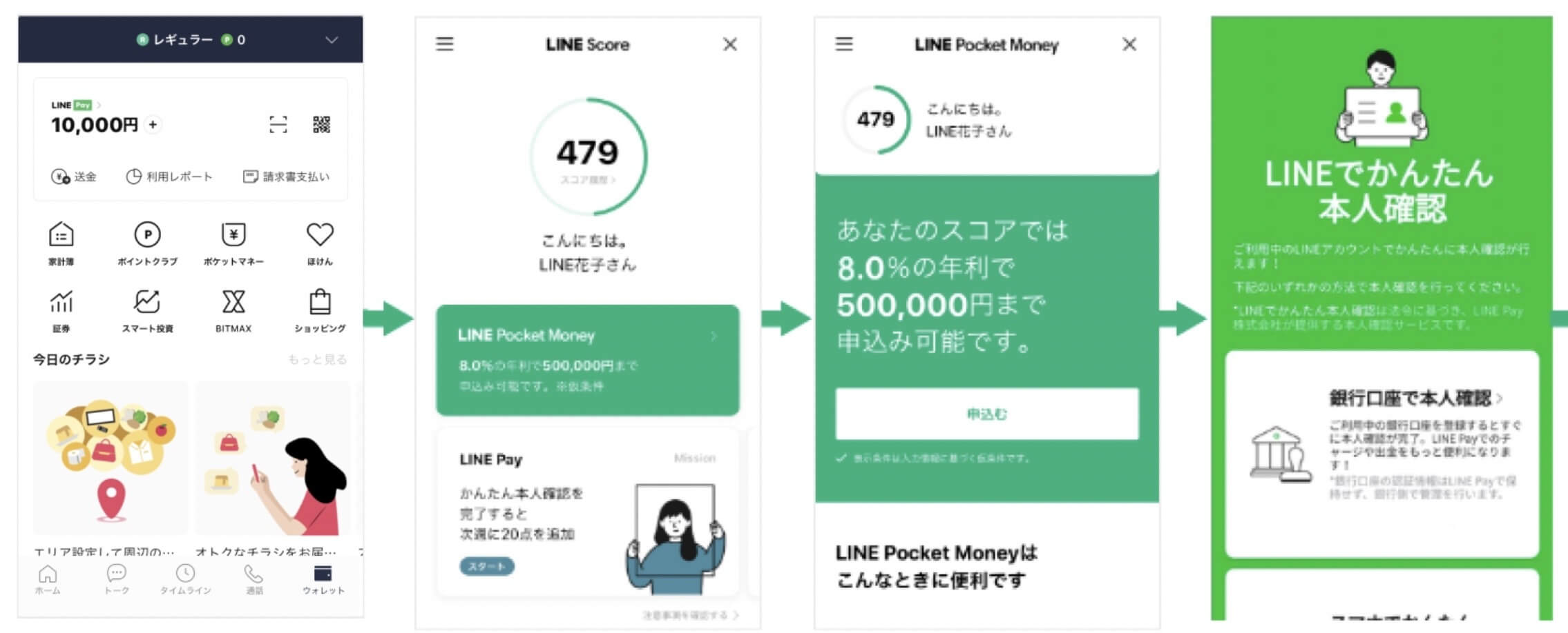 LINEポケットマネーアプリの詳細