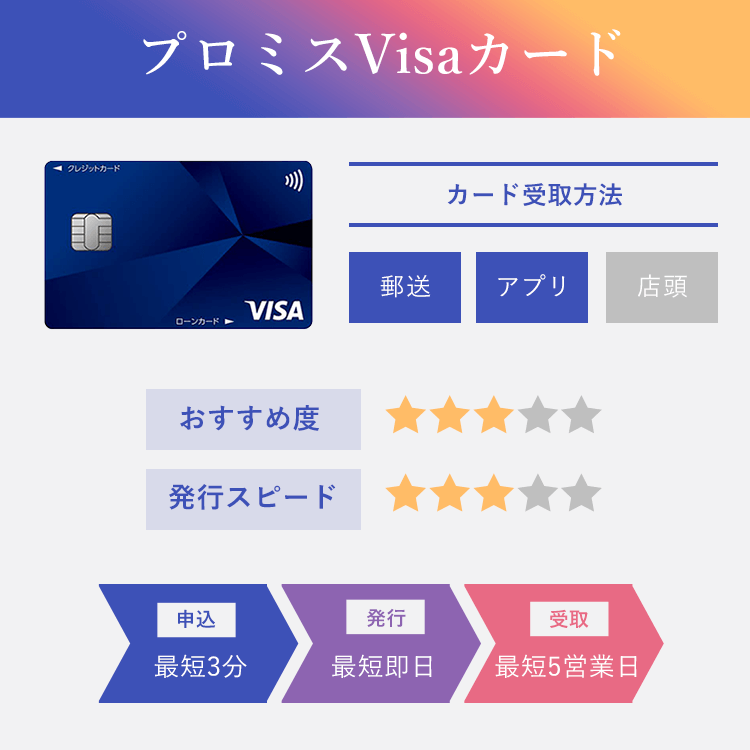 即日発行できるおすすめのクレジットカード19選！最短ですぐ使えるカードを紹介