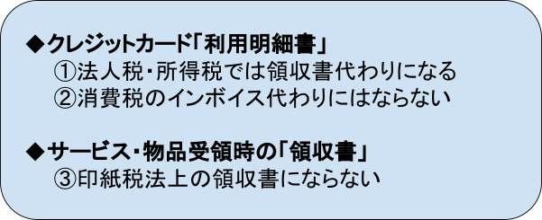 クレジットカード決済における証憑のポイント