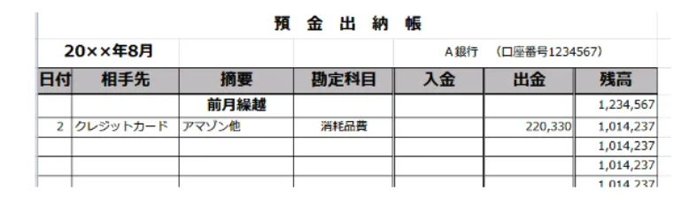 クレジットカード預金出納帳記入例