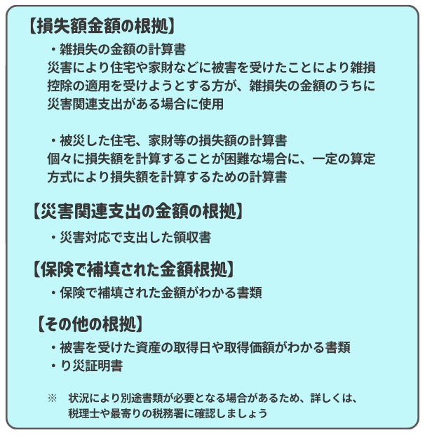 損失額金額の根拠