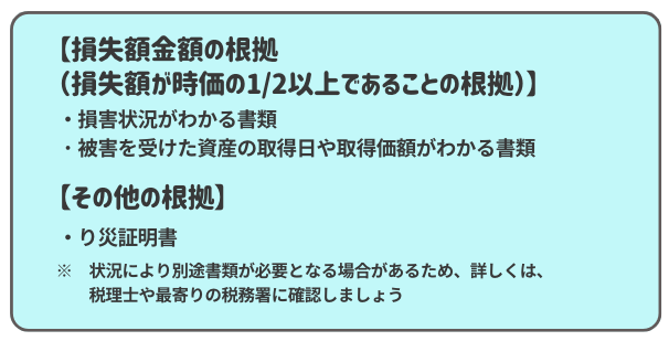 損失額金額の根拠