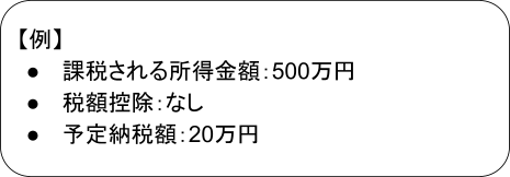 課税される所得金額：500万円、税額控除：なし、予定納税額：20万円