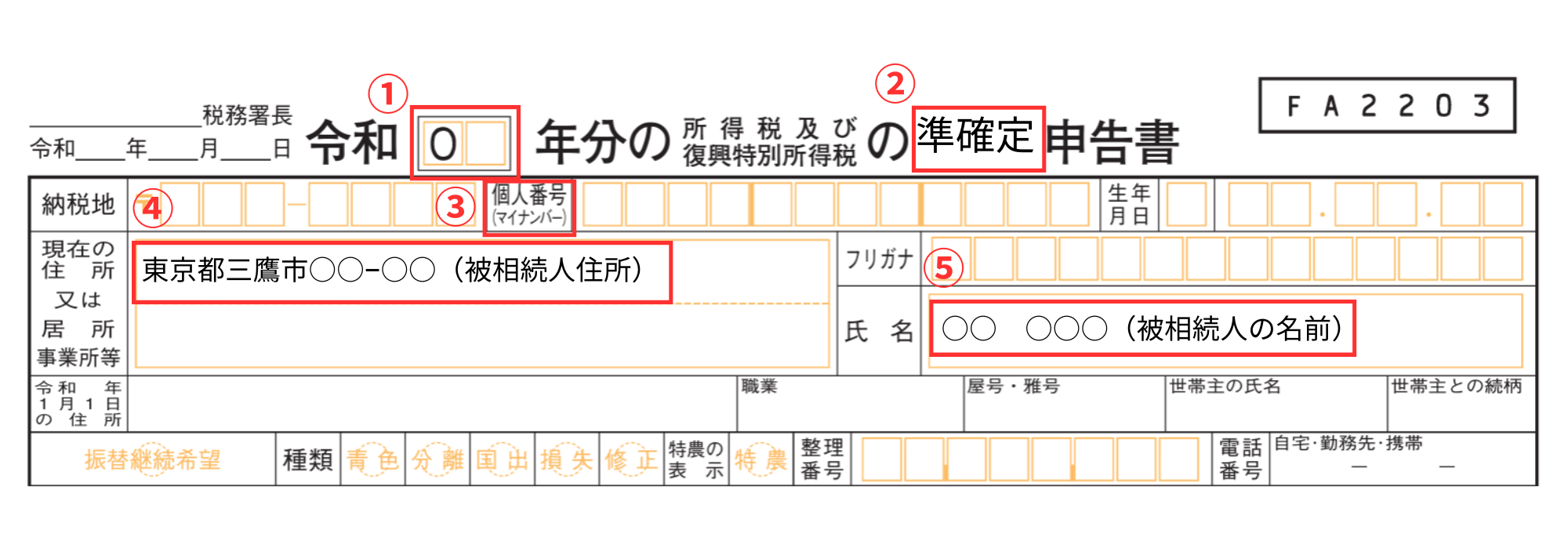 死亡した方の準確定申告をする場合の記載例