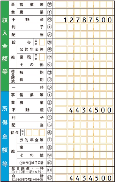 死亡した方の準確定申告をする場合の記載例