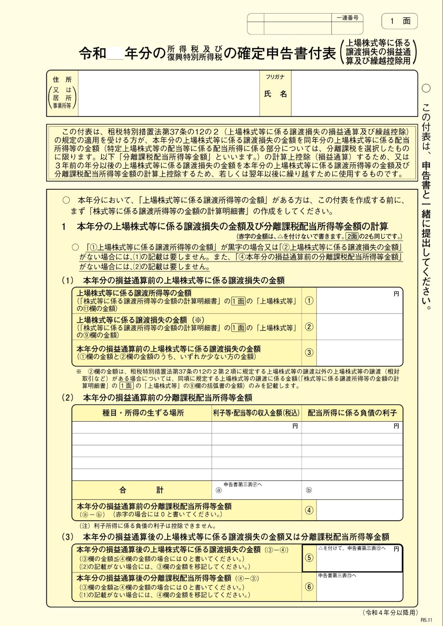 確定申告書付表