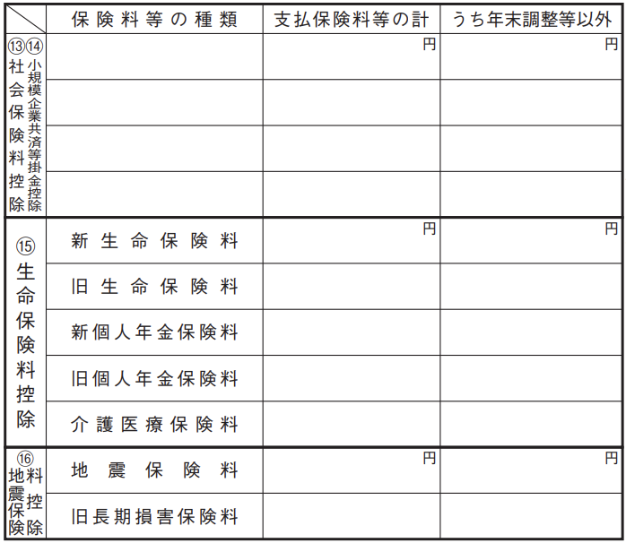 国税庁「申告書第一表・第二表【令和５年分以降用】」