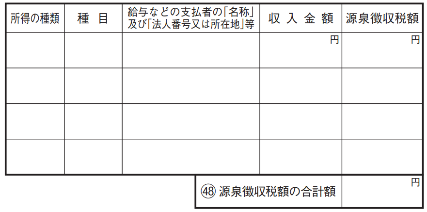 国税庁「申告書第一表・第二表【令和５年分以降用】」