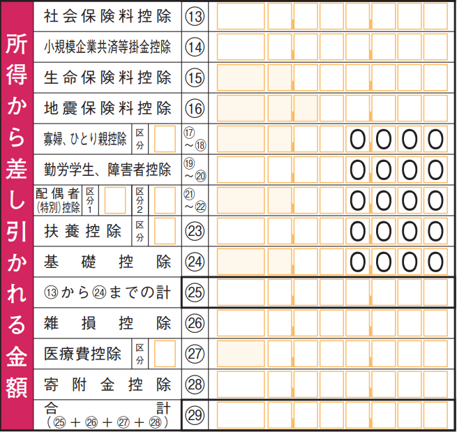 国税庁「申告書第一表・第二表【令和５年分以降用】」