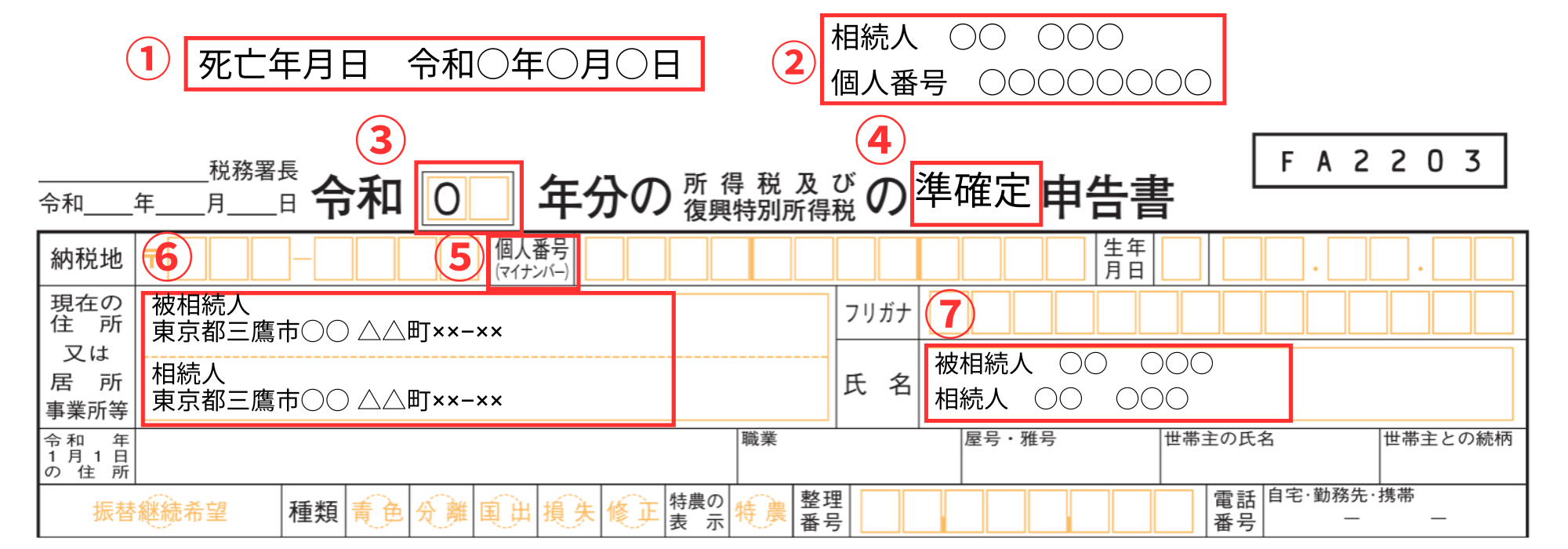 死亡した方の準確定申告をする場合の記載例