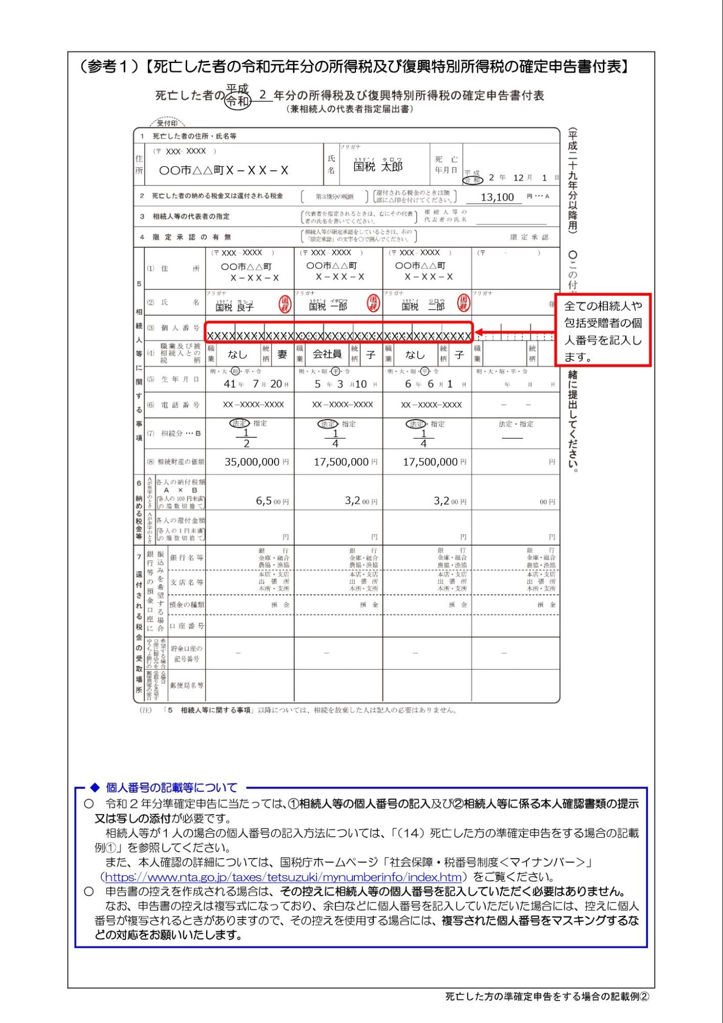 死亡した方の準確定申告をする場合の記載例