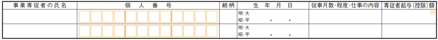 国税庁「申告書第一表・第二表【令和５年分以降用】」