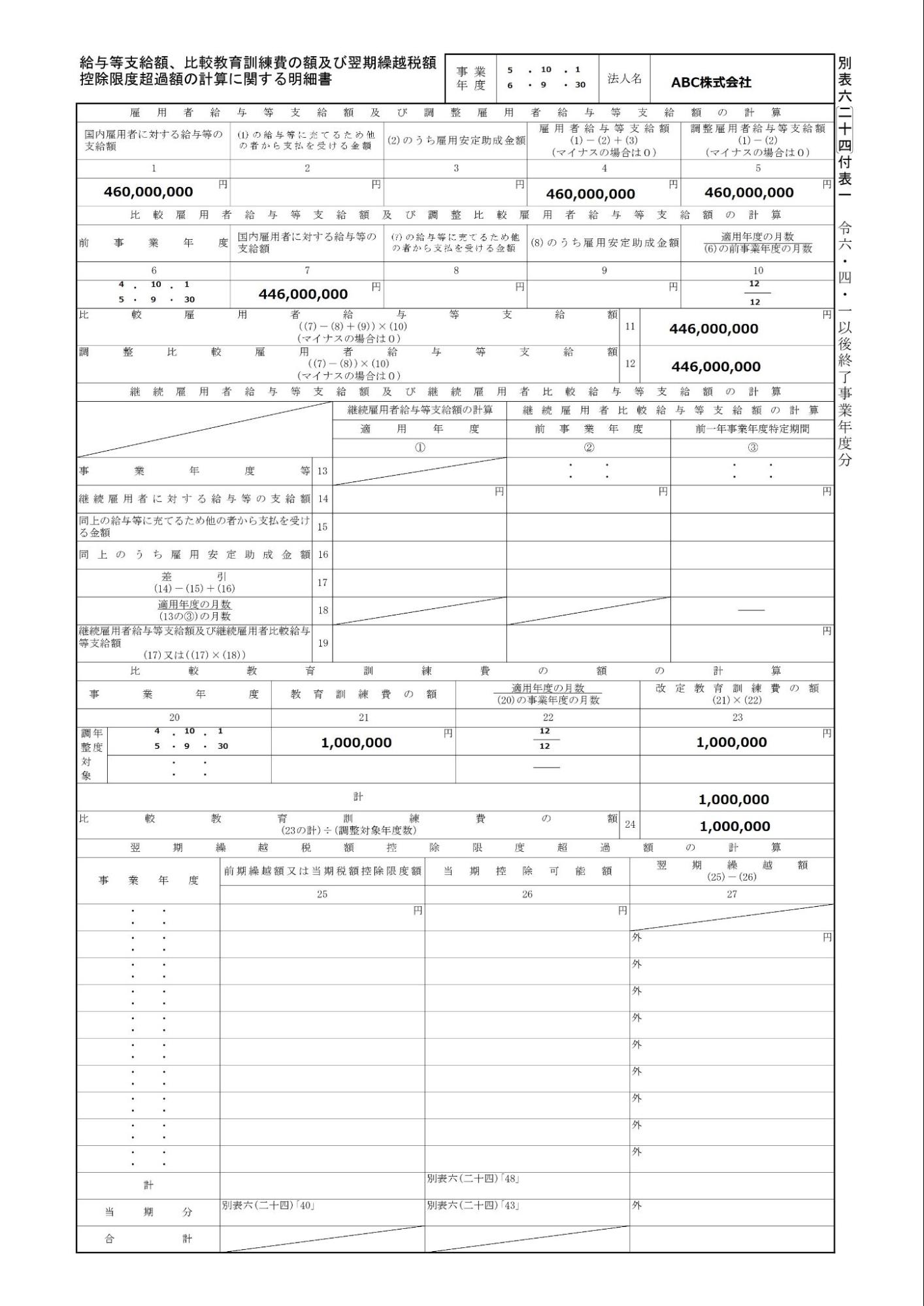 給与等支給額及び比較教育訓練費の額の計算に関する明細書