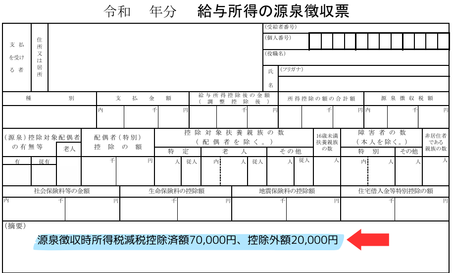 給与所得の源泉徴収票の摘要例