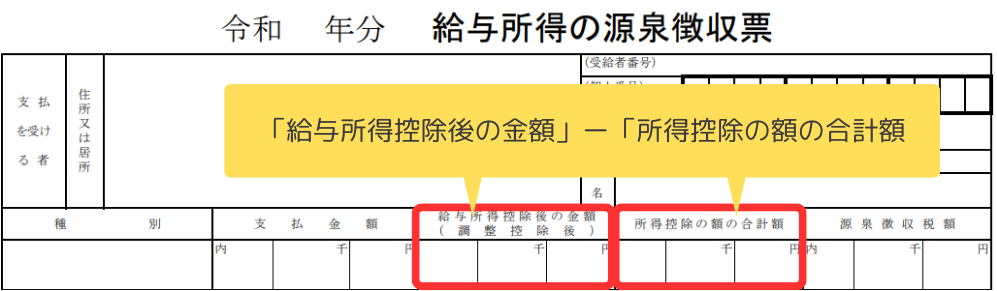 給与所得控除後の金額-所得控除の額の合計額