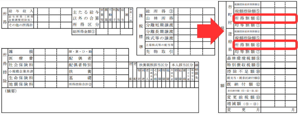 住民税申告書に記載する欄図解